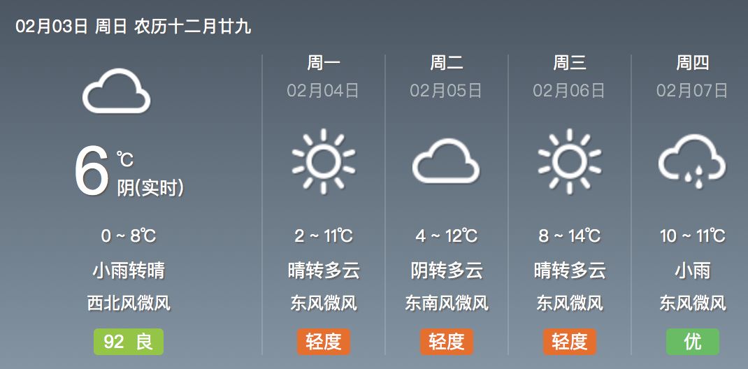 八号镇天气预报更新通知