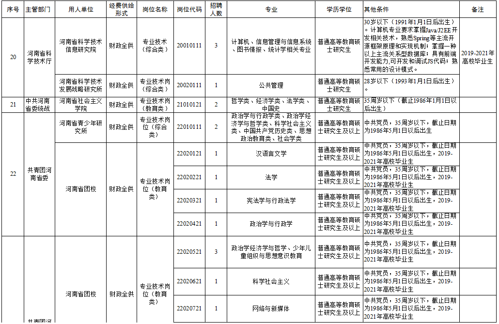 农副产品销售 第187页