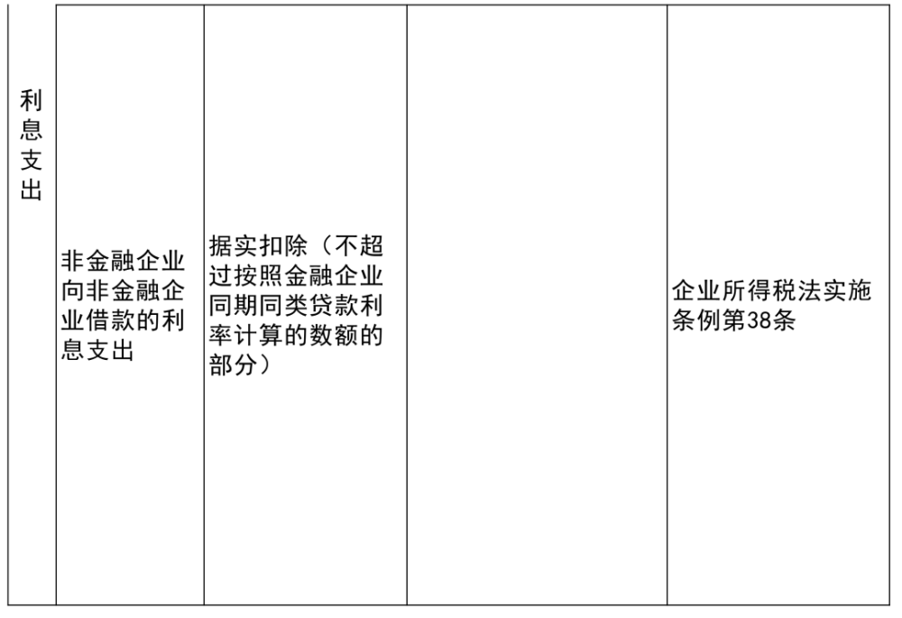 南康市级托养福利事业单位最新项目深度研究