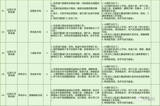 冷水滩区特殊教育事业单位最新招聘信息及其影响力