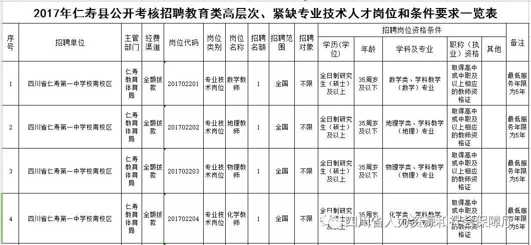 名山县特殊教育事业单位人事任命动态更新