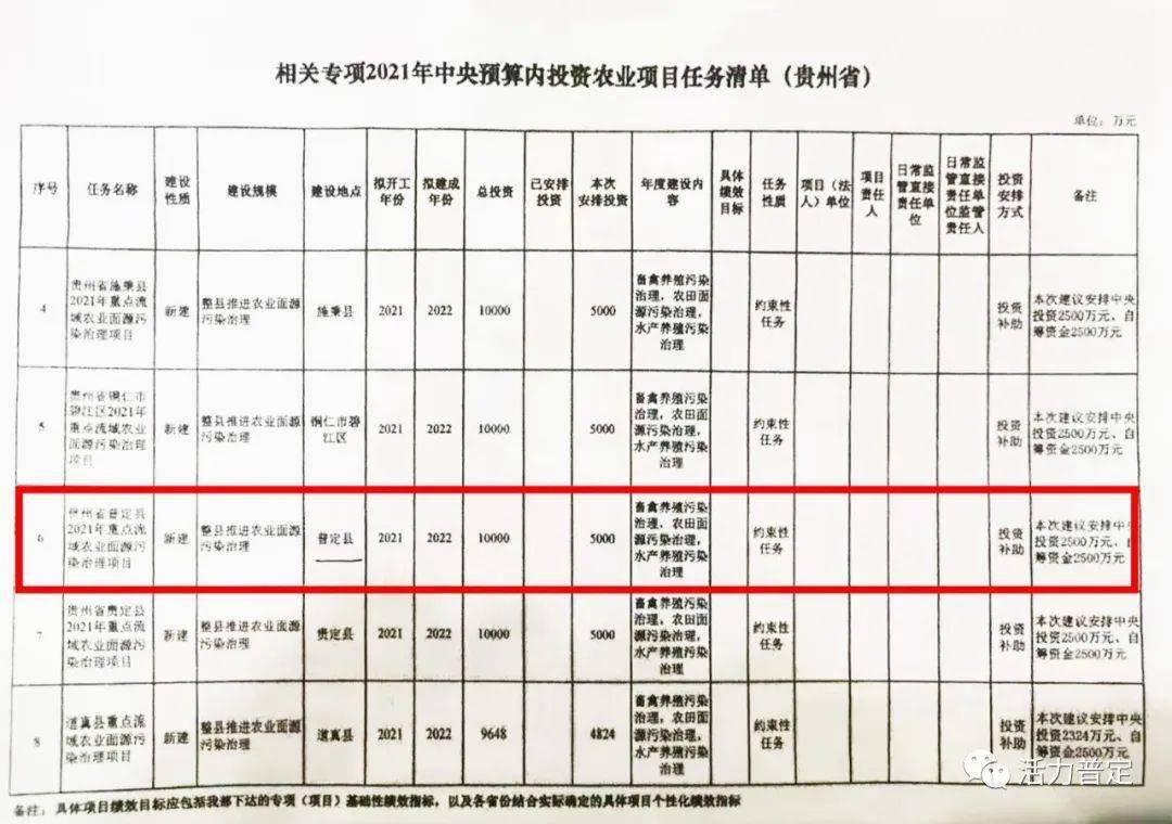 威远县殡葬事业单位项目最新进展及未来前景展望