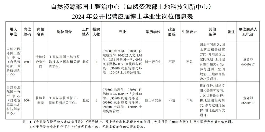 河间市级托养福利事业单位发展规划展望