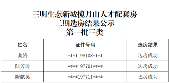 三明市人口和计划生育委员会人事任命动态更新