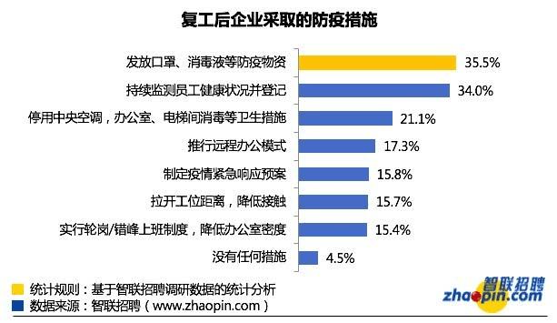 天桥区康复事业单位招聘最新信息汇总