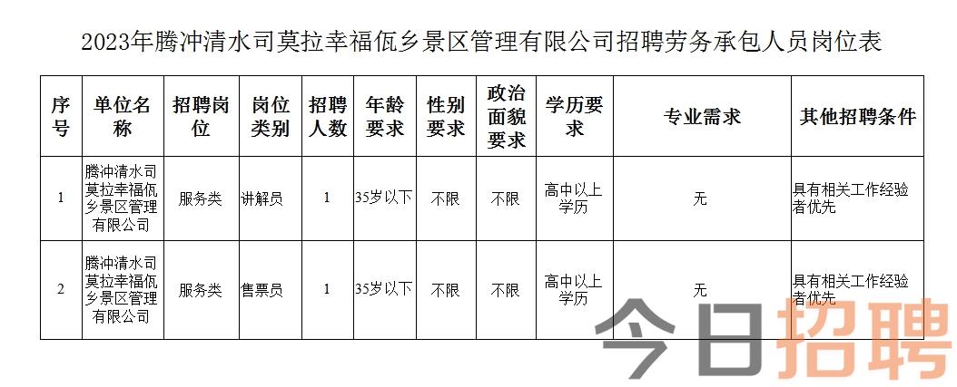 几叶风兼雨 第3页