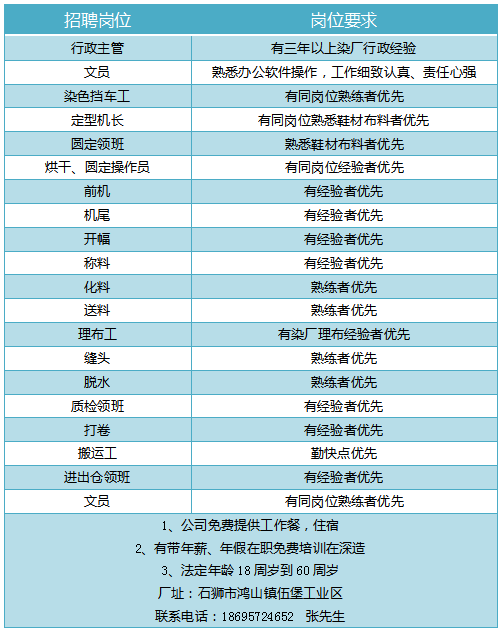 大生镇最新招聘信息全面解析