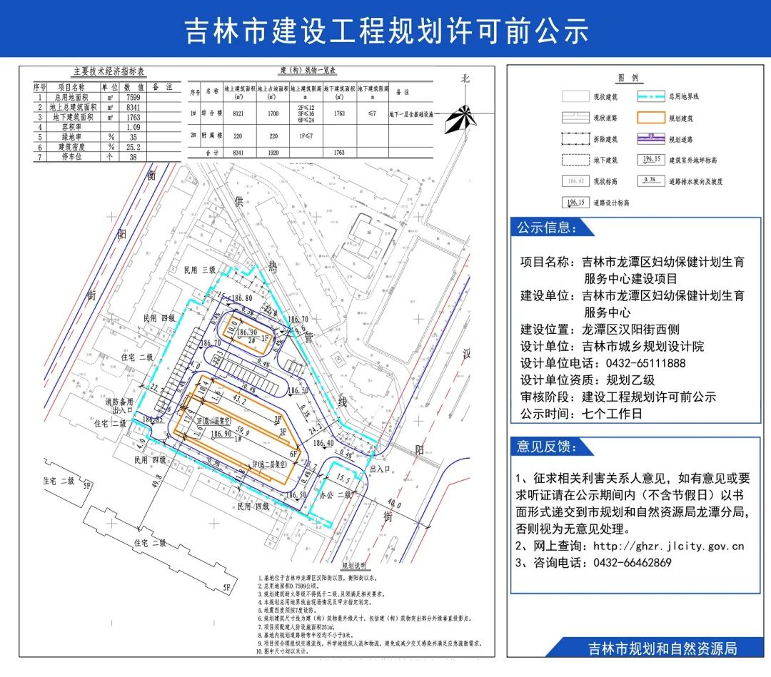 上甘岭区计生委最新项目进展报告概览