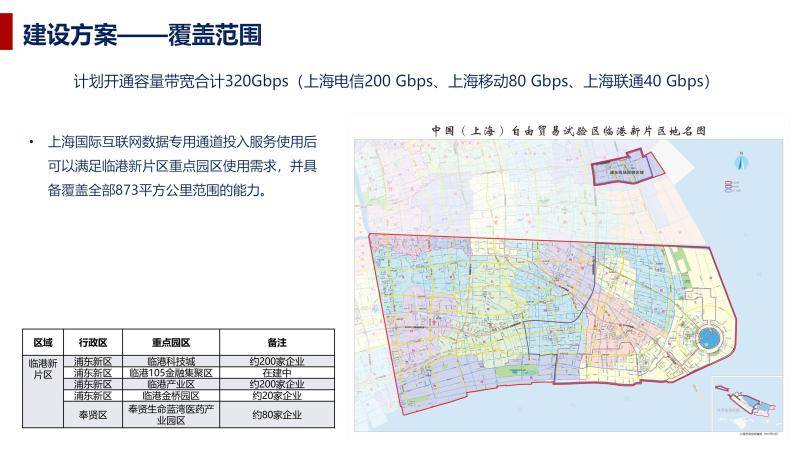 东坡区科学技术与工业信息化局发展规划展望