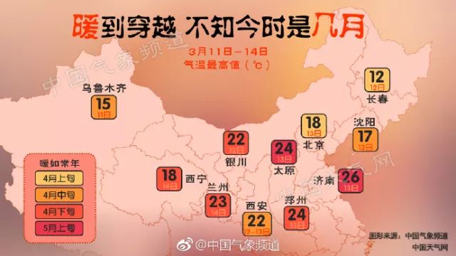 东留春乡最新天气预报通知