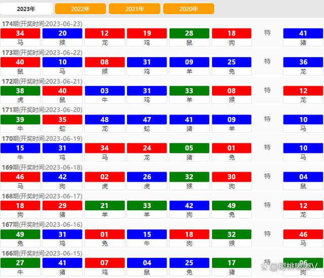 2024澳门特马今晚开奖的背景故事,实地分析验证数据_冒险款31.876