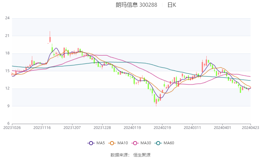 2024年澳门今晚开奖结果,高效实施设计策略_理财版89.632