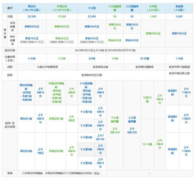 二四六香港全年资料大全,功能性操作方案制定_专业版14.748