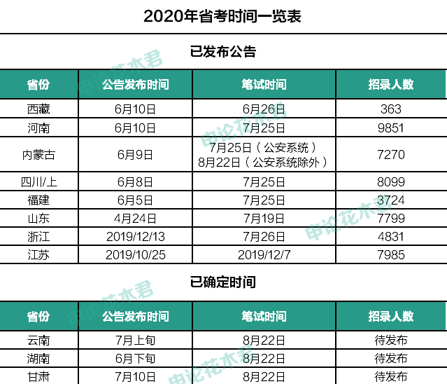 澳门六开奖结果2024开奖记录查询,功能性操作方案制定_watchOS53.289