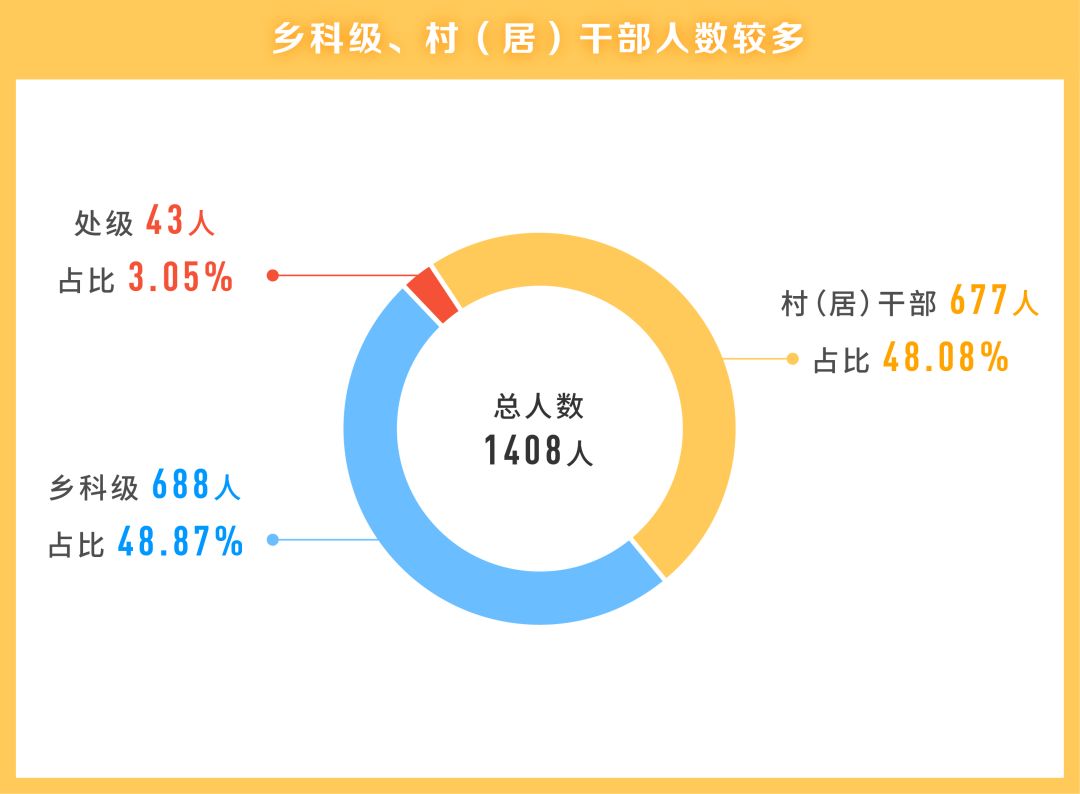 2024澳门金牛版网站,准确资料解释定义_铂金版67.921