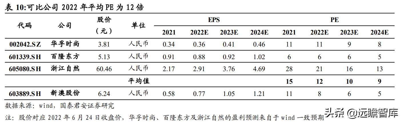 2024新澳天天免费资料,经验解答解释落实_开发版64.823