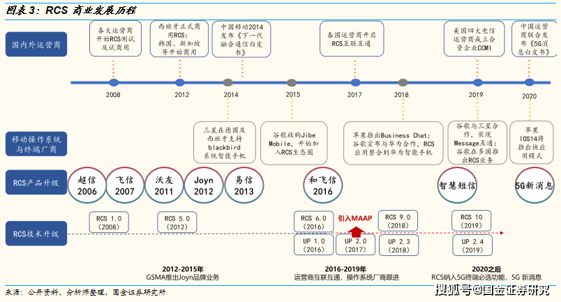 新奥天天精准资料大全,未来规划解析说明_Max45.35.70