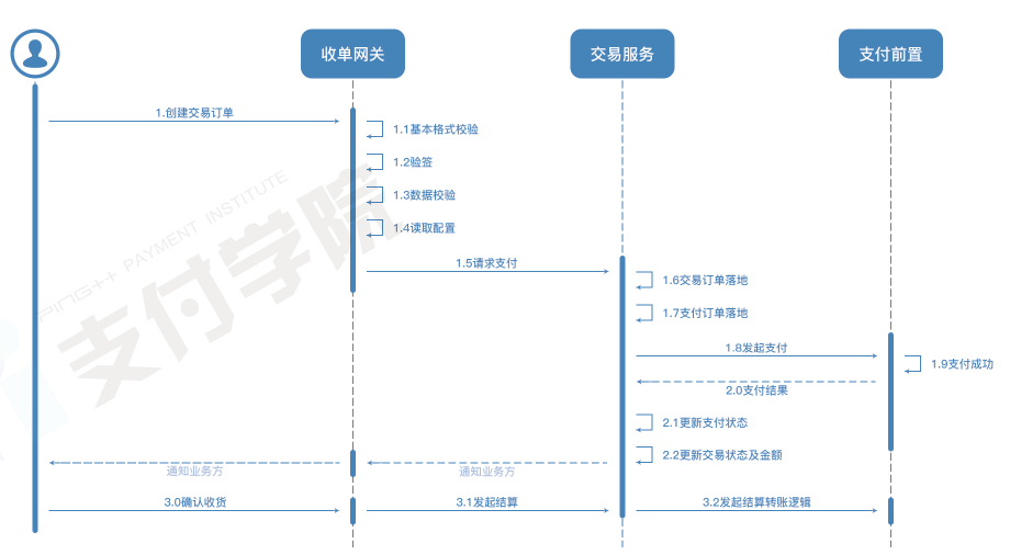 新门内部精准资料免费,系统解答解释定义_6DM14.274