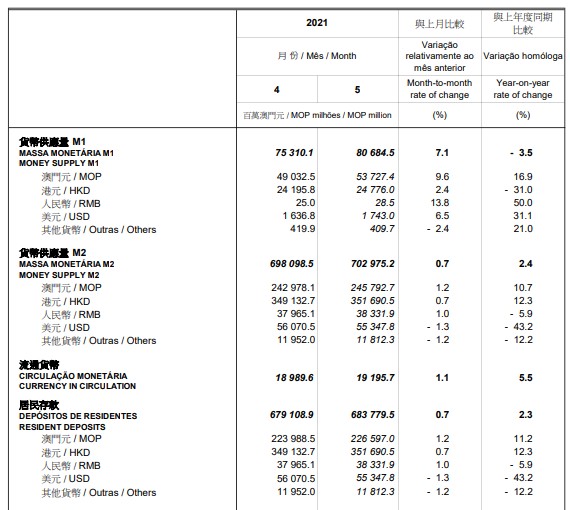 澳门三肖三码精准100,实地验证分析_HDR版36.921