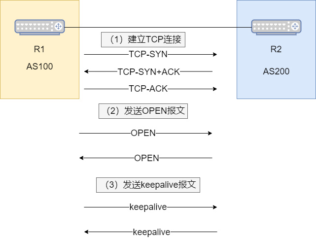 新2024奥门兔费资料,重要性解释定义方法_BT32.425