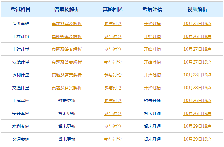 2024澳门特马今晚开奖4月8号,专业数据解释定义_1080p83.868