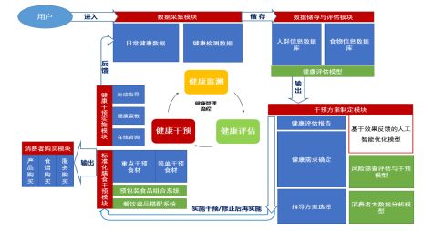 林中有鹿 第3页