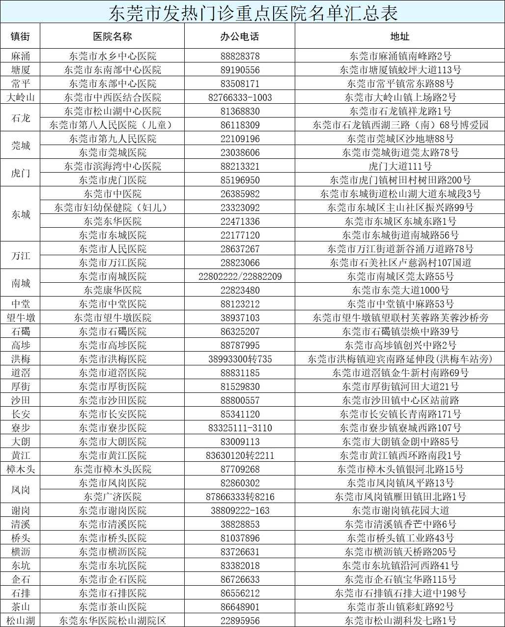 新澳2024今晚开奖资料四不像,确保问题解析_完整版50.886