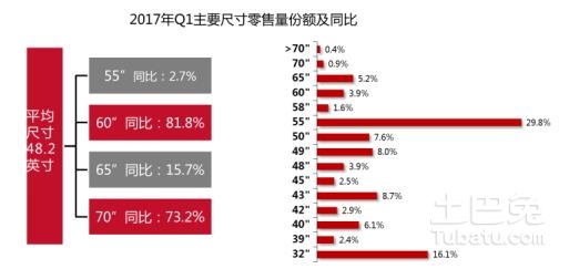 4949彩免费资料大全,实地数据分析计划_L版71.986