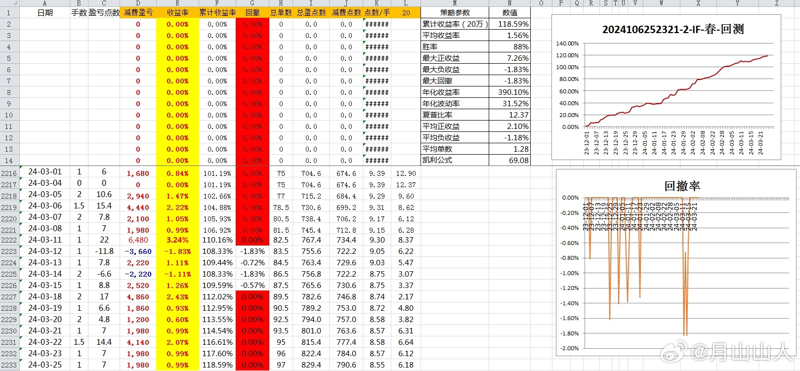 新奥历史开奖记录,动态调整策略执行_zShop72.728