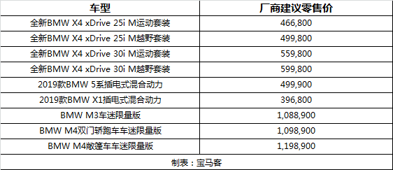 2004新澳门天天开好彩,准确资料解释定义_限量版13.691