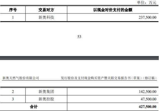 2024新奥正版资料大全,经典解析说明_MP69.530