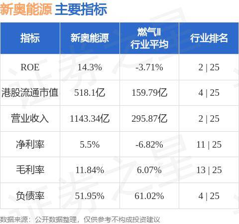 2024新奥资料,实地考察数据分析_mShop26.439