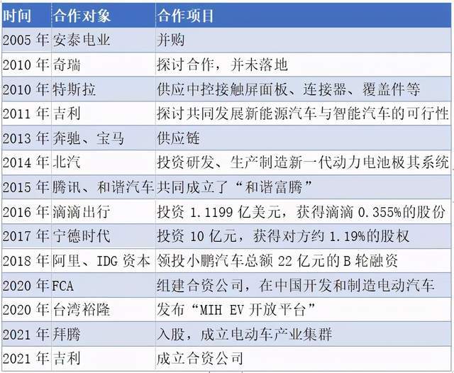 2024新奥免费资料,连贯评估方法_Mixed20.636