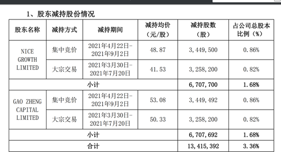 花湮苍笙泪 第3页