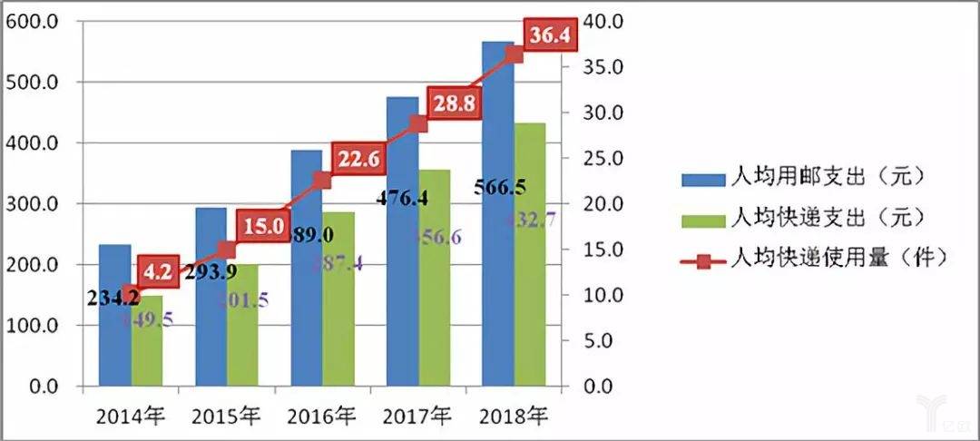 2024澳门正版图库恢复,深入解析数据应用_经典版72.36