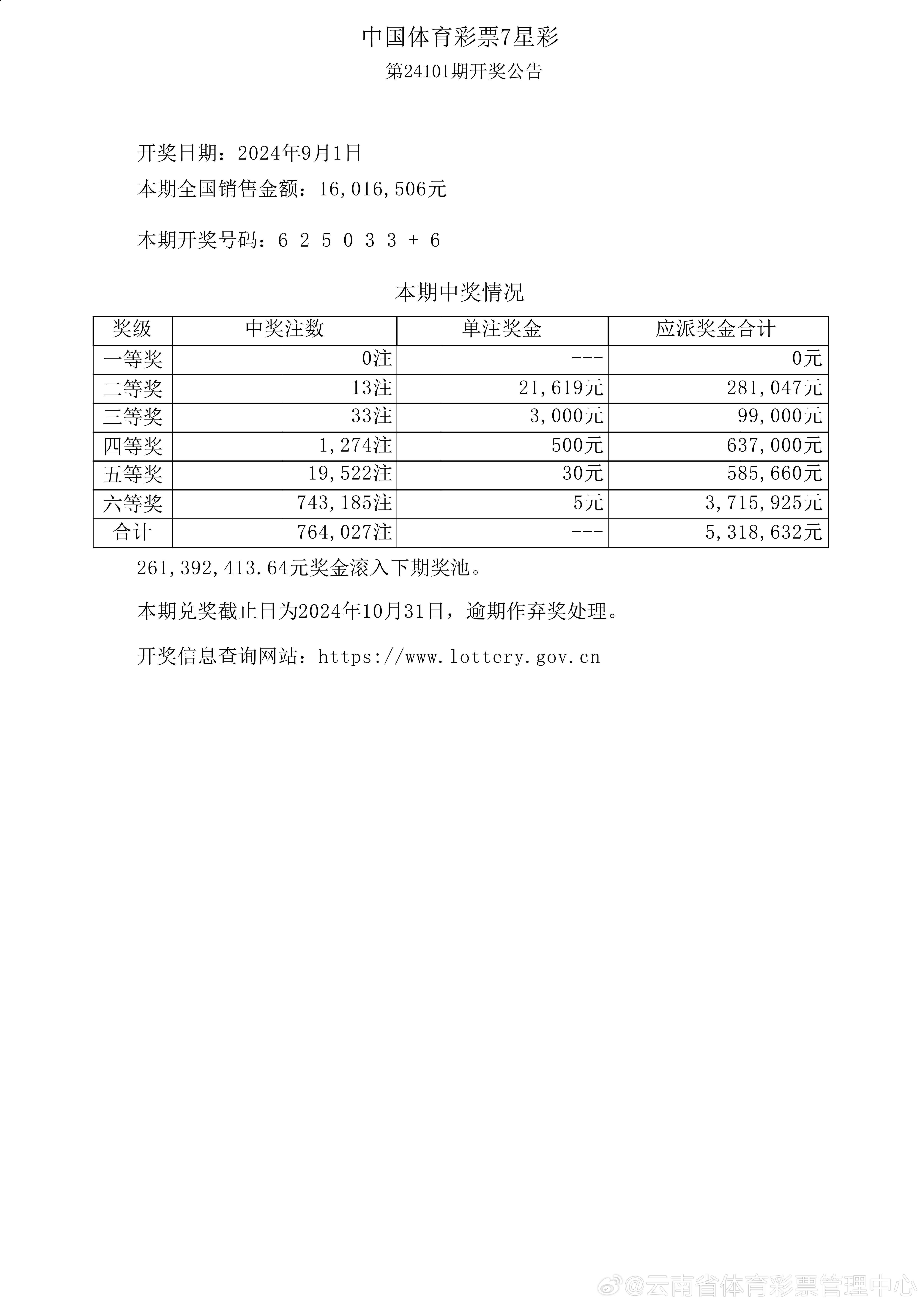 014975cm港澳开奖结果查询今天,市场趋势方案实施_Advanced96.922