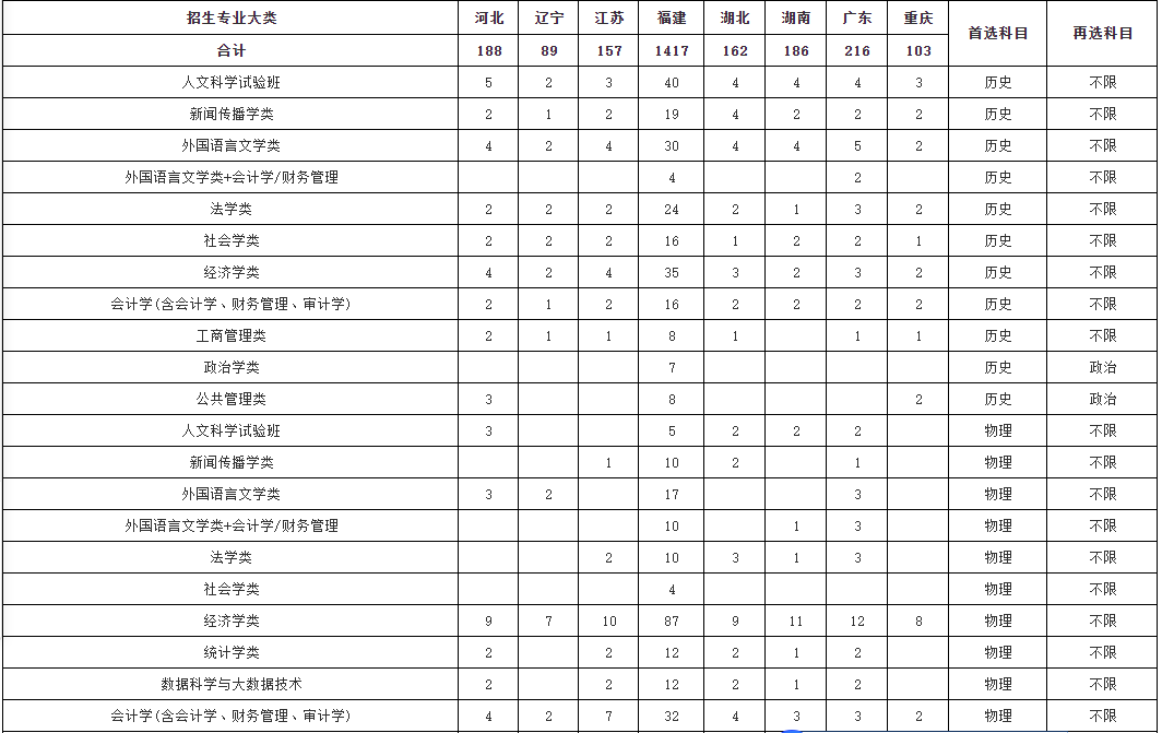 4949正版资料大全,快速方案执行_苹果51.697