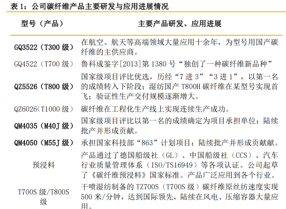 500tkcc新奥门中特钢49049,快速解答方案解析_DX版72.493