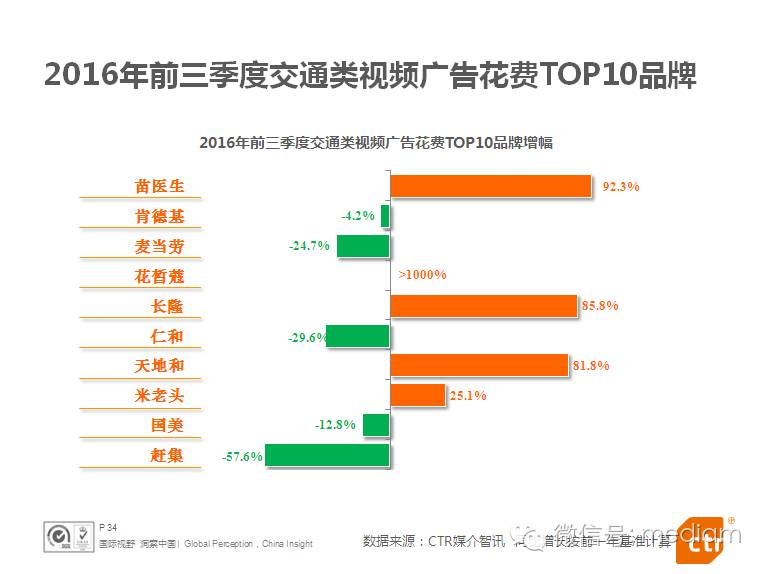 香港三期必开一期免费_,真实解析数据_户外版52.682