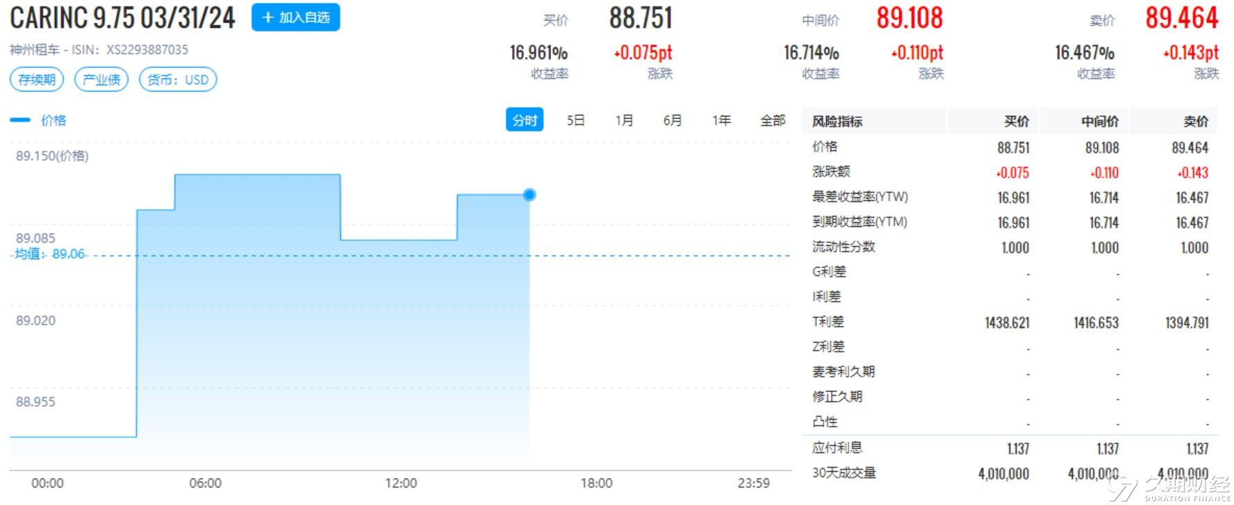 新奥2024今晚开奖结果,全面分析应用数据_铂金版66.572