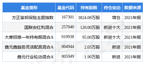 澳门免费公开最准的资料,适用实施计划_soft85.334