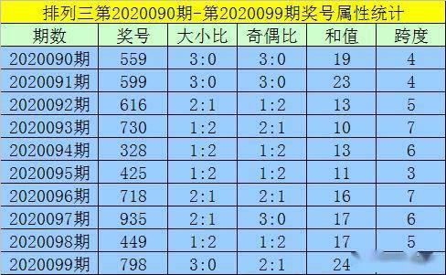 新澳门一码一码100准确,灵活性执行计划_顶级款66.774