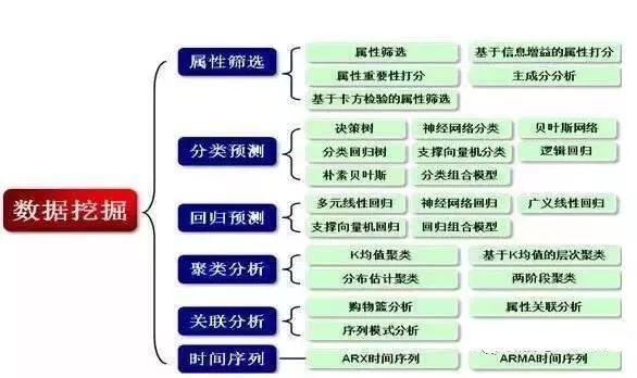 白小姐三肖三期必出一期开奖,深入数据设计策略_AR38.139