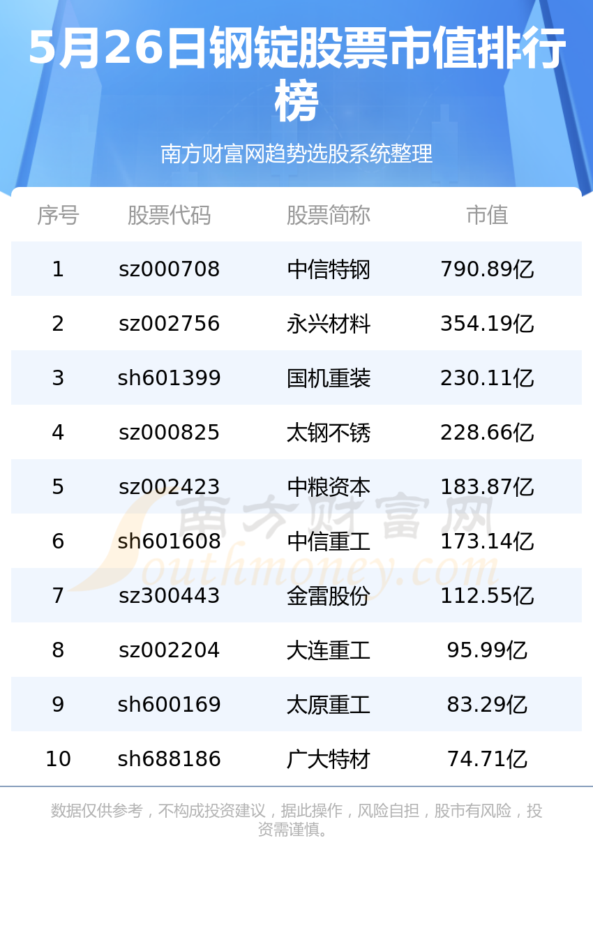 新奥门中特钢49080金龙最新资讯,高速响应计划实施_完整版63.711