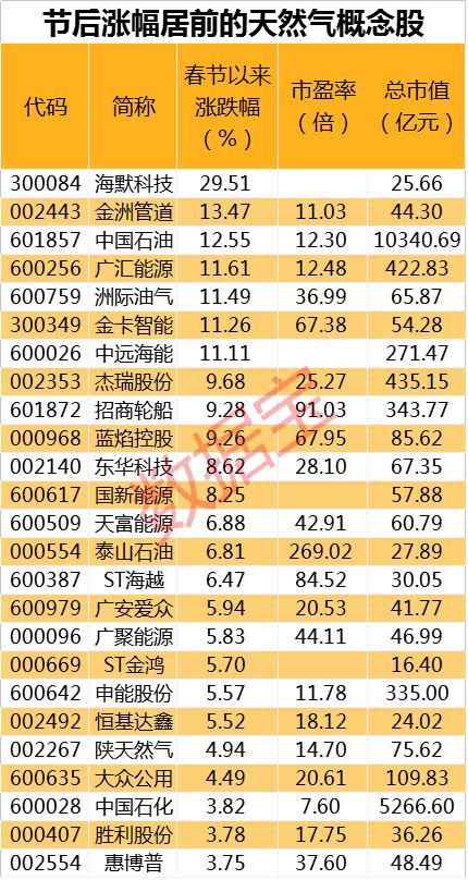 2024新奥精准资料免费提供,诠释解析落实_GM版97.797