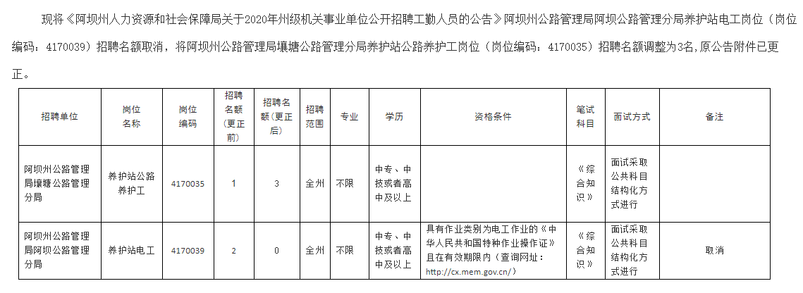 九寨沟县人力资源和社会保障局最新招聘全解析