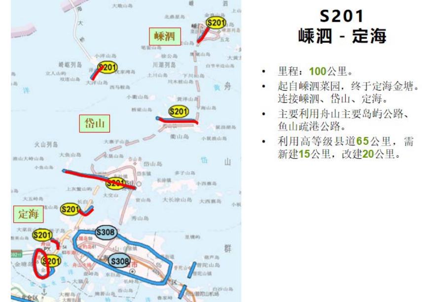 舟山市规划管理局最新招聘启事概览