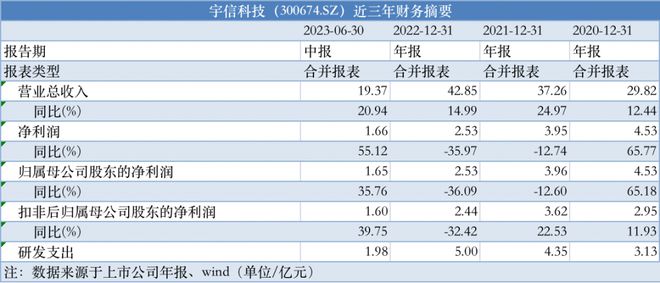 2024香港全年免费资料,可靠性策略解析_模拟版85.473