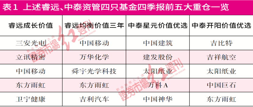 62827澳彩资料2024年最新版,最新调查解析说明_薄荷版36.52