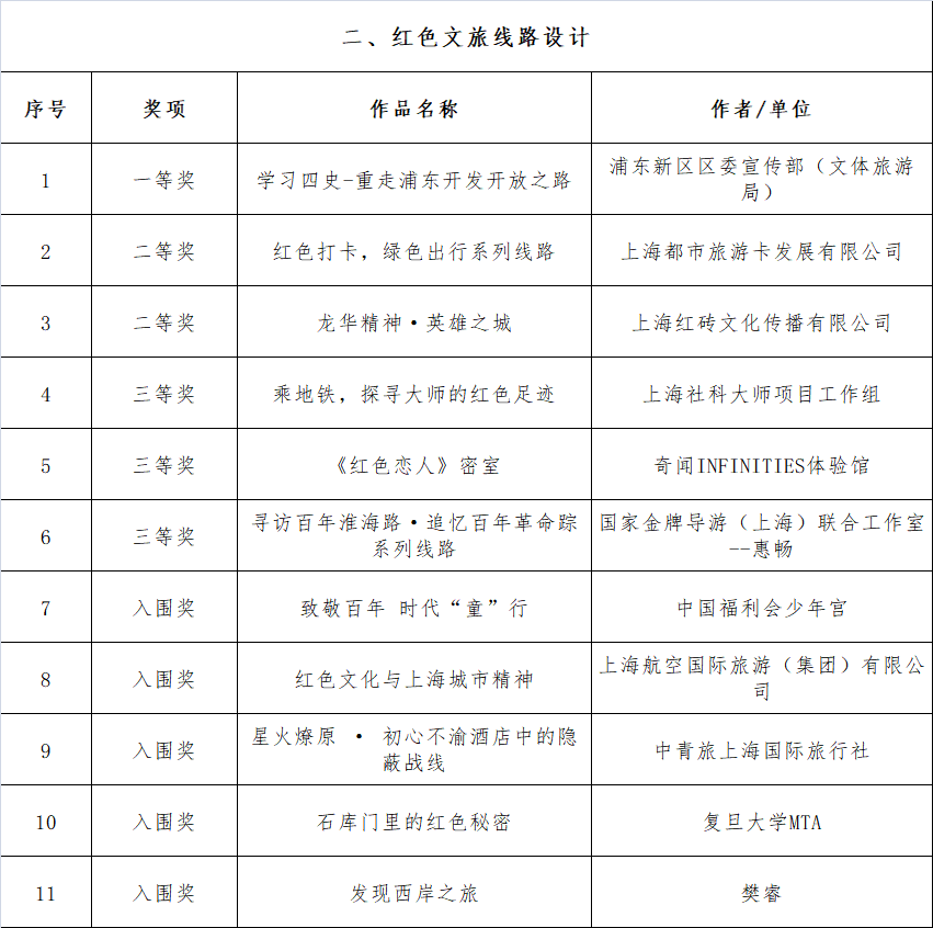 4949免费资料大全资中奖,实地验证方案策略_W82.42